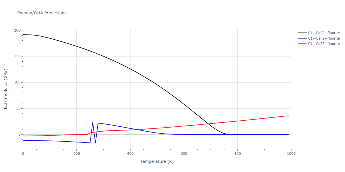 2022--Starikov-S--Fe-Cr-H--LAMMPS--ipr1/phonon.FeH2.B.png