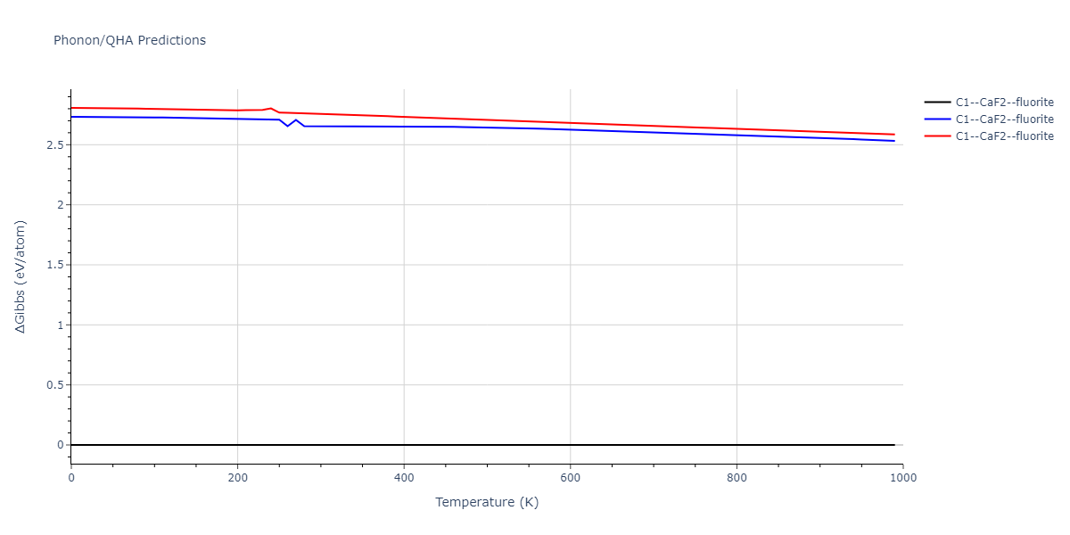 2022--Starikov-S--Fe-Cr-H--LAMMPS--ipr1/phonon.FeH2.G.png