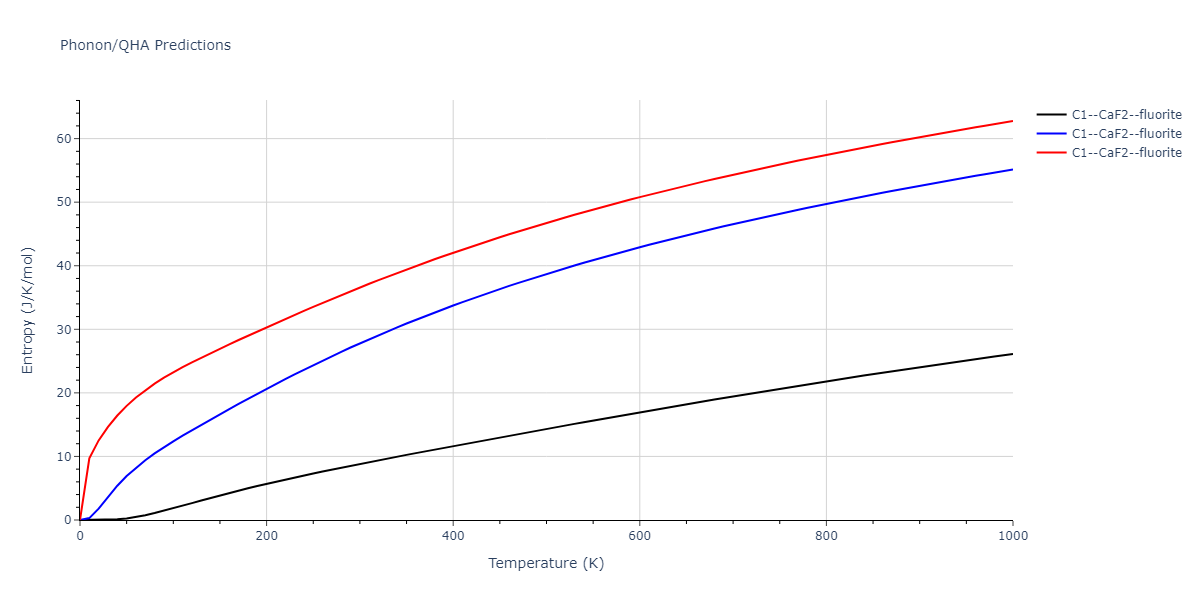 2022--Starikov-S--Fe-Cr-H--LAMMPS--ipr1/phonon.FeH2.S.png