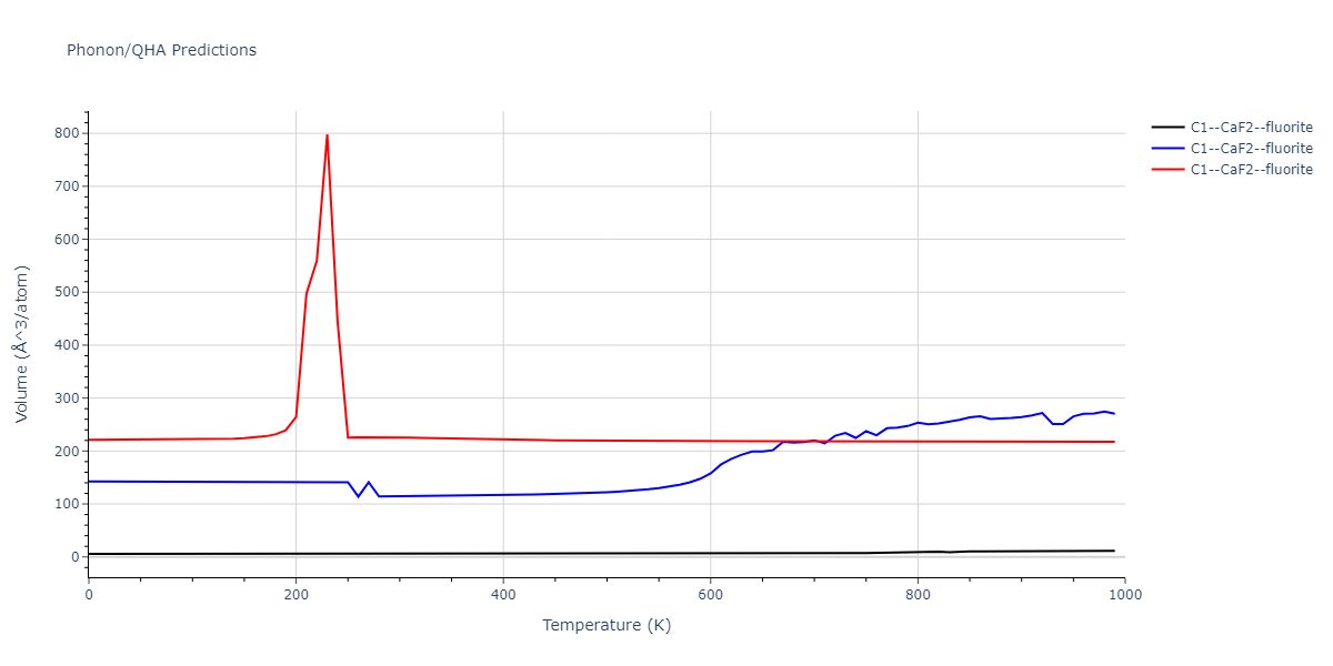 2022--Starikov-S--Fe-Cr-H--LAMMPS--ipr1/phonon.FeH2.V.png