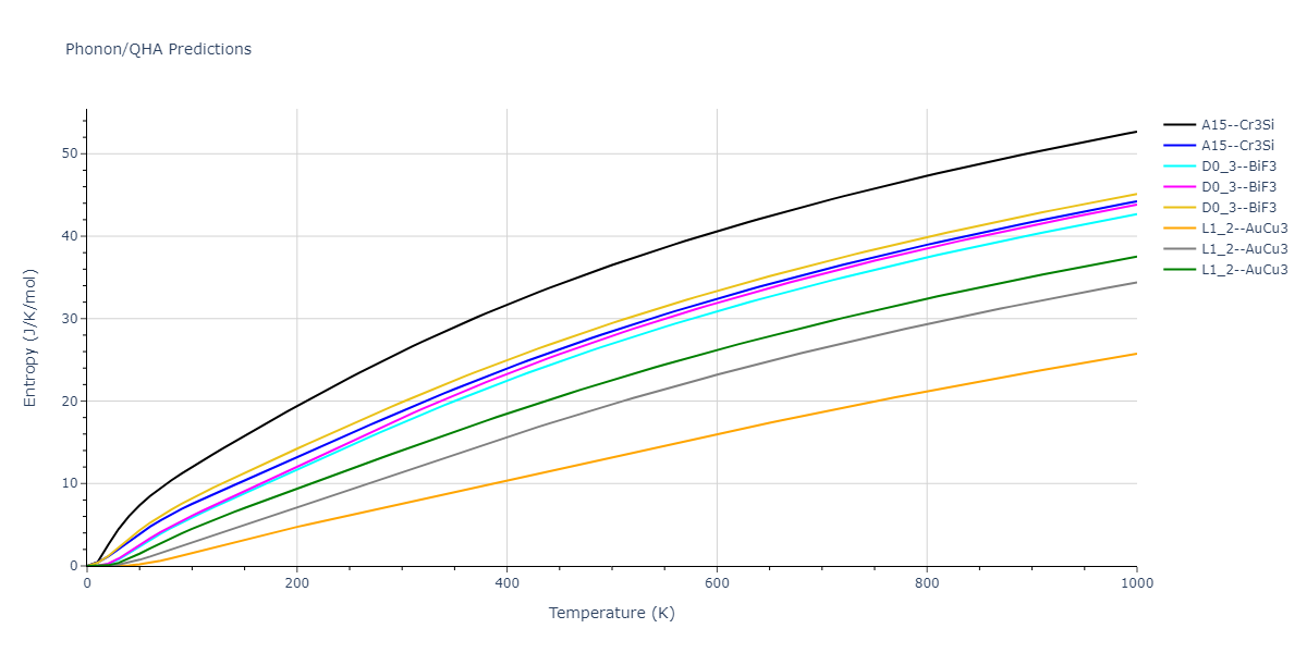 2022--Starikov-S--Fe-Cr-H--LAMMPS--ipr1/phonon.FeH3.S.png