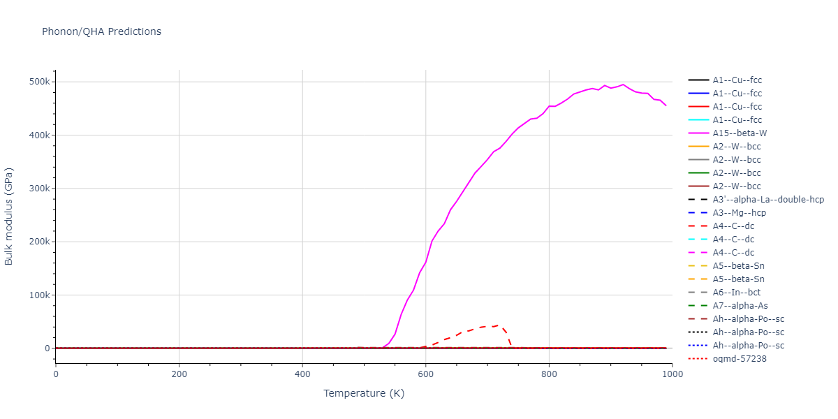 2022--Starikov-S--Fe-Cr-H--LAMMPS--ipr1/phonon.H.B.png