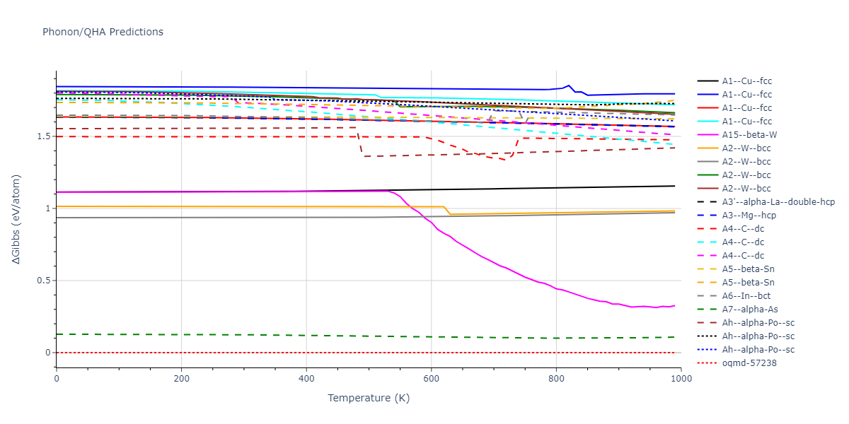 2022--Starikov-S--Fe-Cr-H--LAMMPS--ipr1/phonon.H.G.png