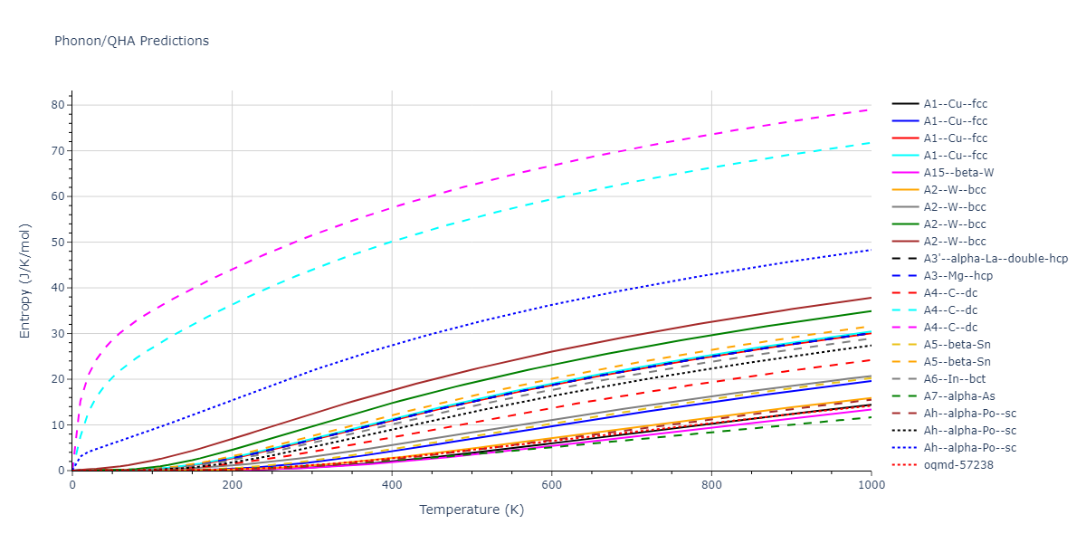 2022--Starikov-S--Fe-Cr-H--LAMMPS--ipr1/phonon.H.S.png