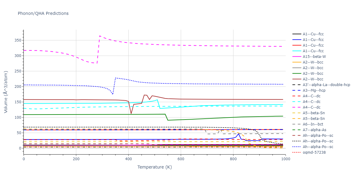 2022--Starikov-S--Fe-Cr-H--LAMMPS--ipr1/phonon.H.V.png