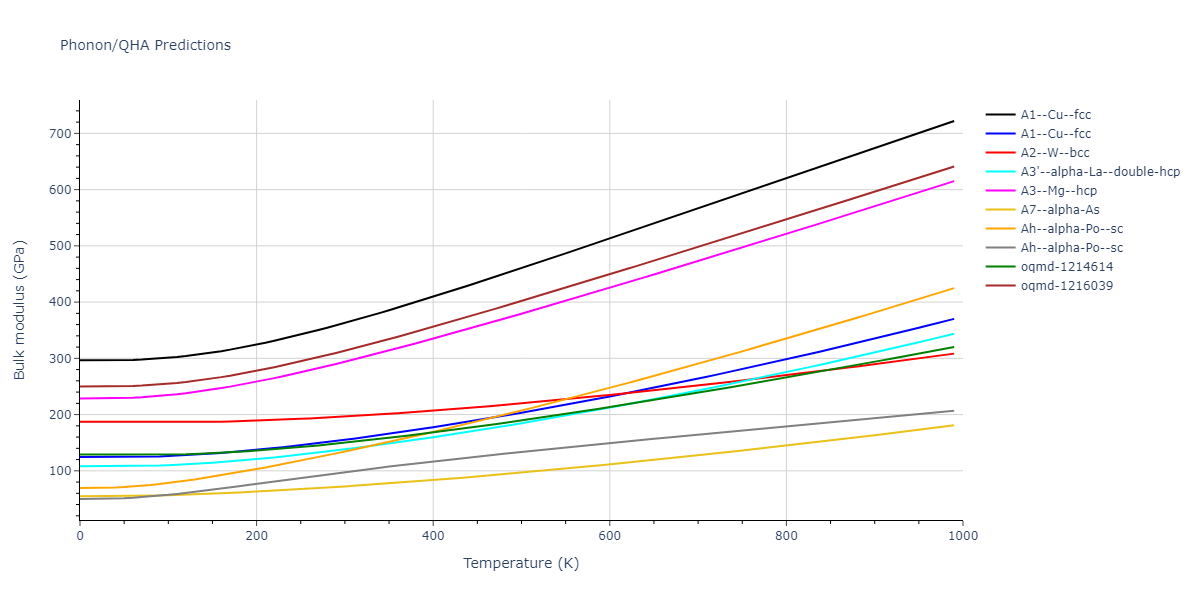 2022--Sun-Y--Fe--LAMMPS--ipr1/phonon.Fe.B.png