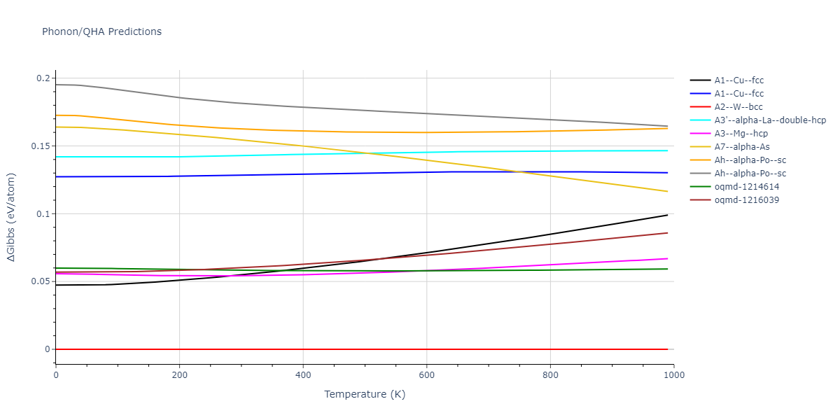 2022--Sun-Y--Fe--LAMMPS--ipr1/phonon.Fe.G.png