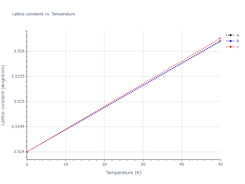 2022--Xu-Y--Ni-Pd--LAMMPS--ipr1/mdsolid.Ni.A1--Cu--fcc.c33bacab.a