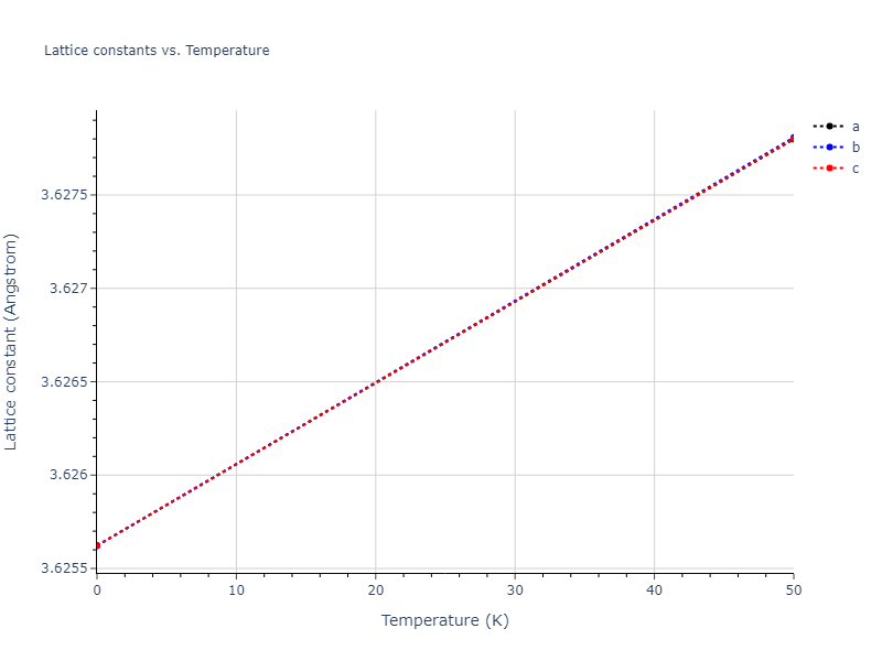 2022--Xu-Y--Ni-Pd--LAMMPS--ipr1/mdsolid.Ni3Pd.L1_2--AuCu3.5b5da6e9.a