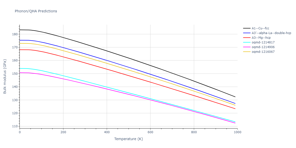 2022--Xu-Y--Ni-Pd--LAMMPS--ipr1/phonon.Ni.B.png