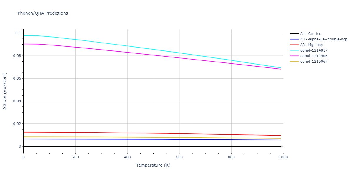 2022--Xu-Y--Ni-Pd--LAMMPS--ipr1/phonon.Ni.G.png