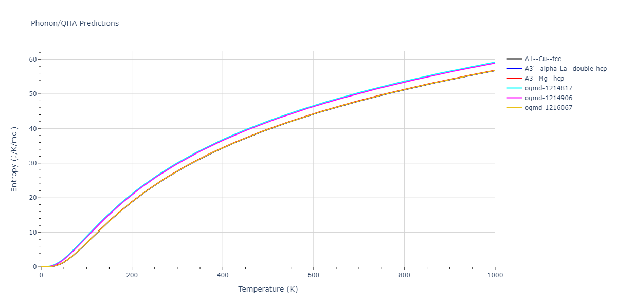 2022--Xu-Y--Ni-Pd--LAMMPS--ipr1/phonon.Ni.S.png