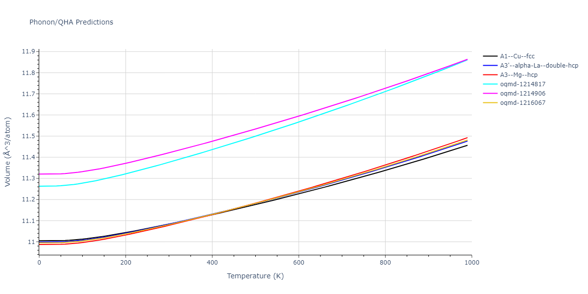 2022--Xu-Y--Ni-Pd--LAMMPS--ipr1/phonon.Ni.V.png