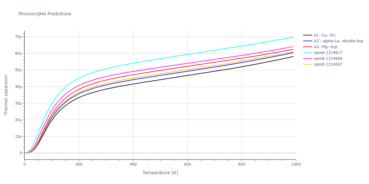 2022--Xu-Y--Ni-Pd--LAMMPS--ipr1/phonon.Ni.alpha.png