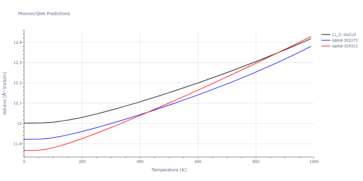 2022--Xu-Y--Ni-Pd--LAMMPS--ipr1/phonon.Ni3Pd.V.png