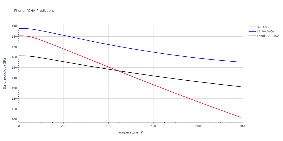 2022--Xu-Y--Ni-Pd--LAMMPS--ipr1/phonon.NiPd.B.png