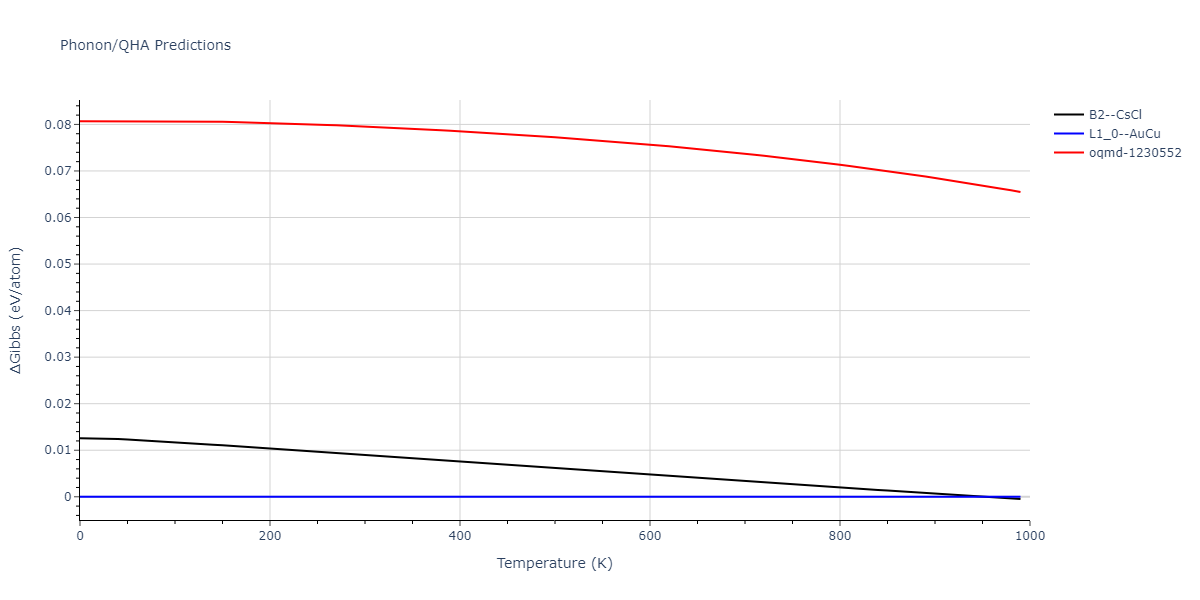 2022--Xu-Y--Ni-Pd--LAMMPS--ipr1/phonon.NiPd.G.png