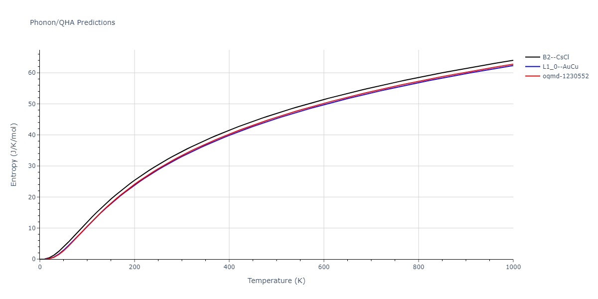 2022--Xu-Y--Ni-Pd--LAMMPS--ipr1/phonon.NiPd.S.png