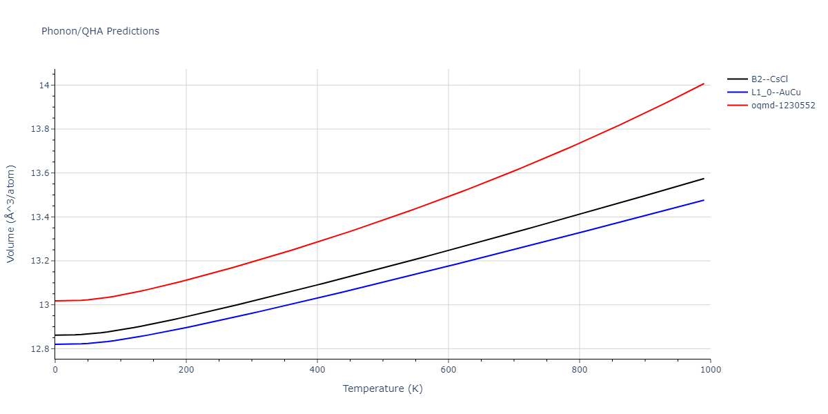 2022--Xu-Y--Ni-Pd--LAMMPS--ipr1/phonon.NiPd.V.png