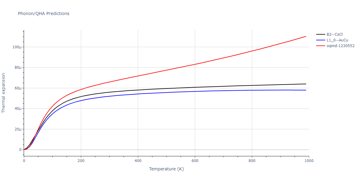 2022--Xu-Y--Ni-Pd--LAMMPS--ipr1/phonon.NiPd.alpha.png