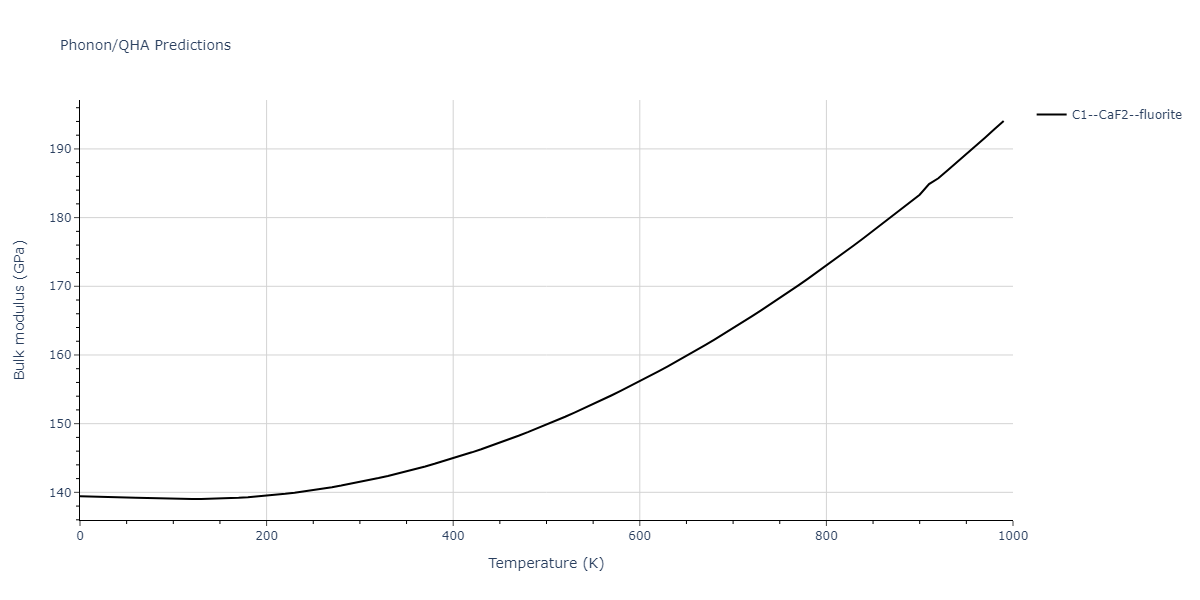 2022--Xu-Y--Ni-Pd--LAMMPS--ipr1/phonon.NiPd2.B.png