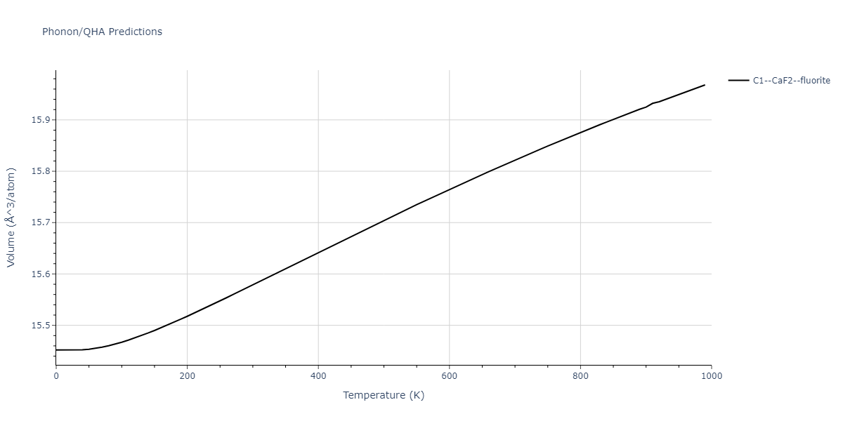 2022--Xu-Y--Ni-Pd--LAMMPS--ipr1/phonon.NiPd2.V.png