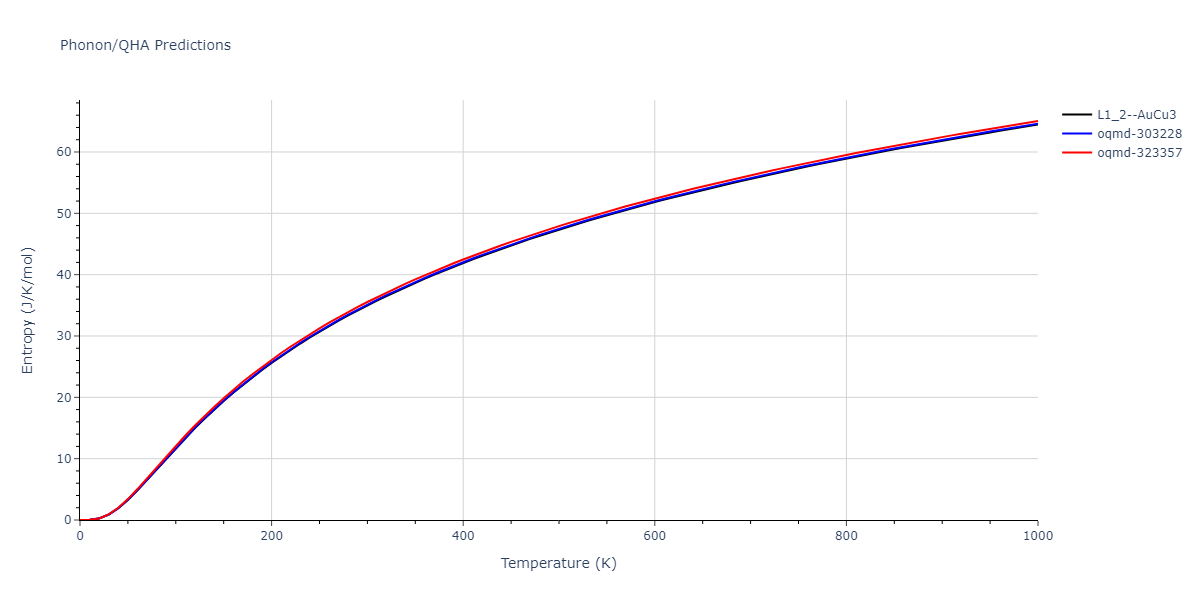 2022--Xu-Y--Ni-Pd--LAMMPS--ipr1/phonon.NiPd3.S.png