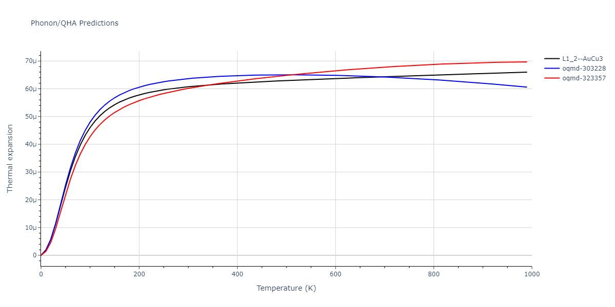 2022--Xu-Y--Ni-Pd--LAMMPS--ipr1/phonon.NiPd3.alpha.png