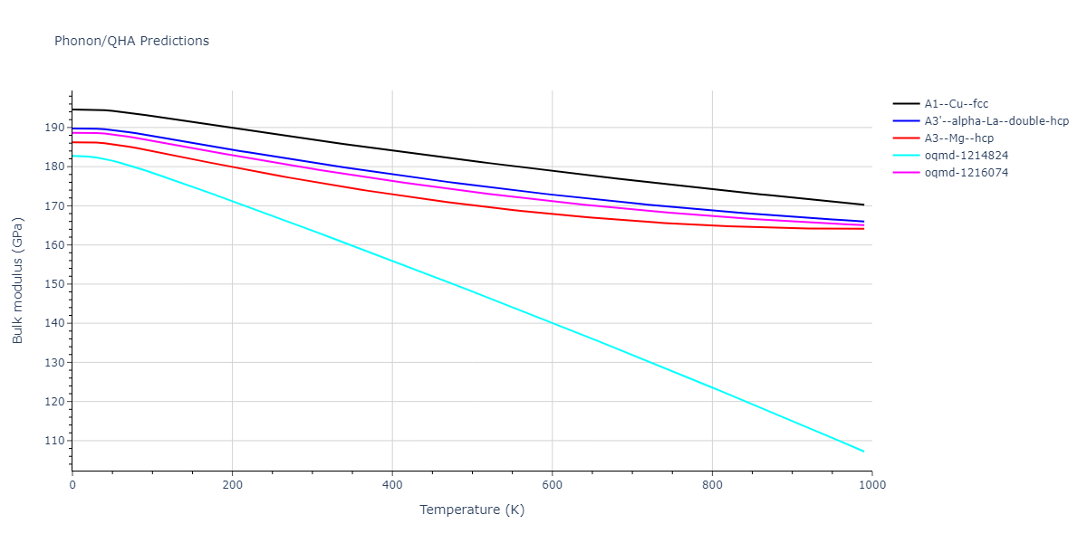 2022--Xu-Y--Ni-Pd--LAMMPS--ipr1/phonon.Pd.B.png