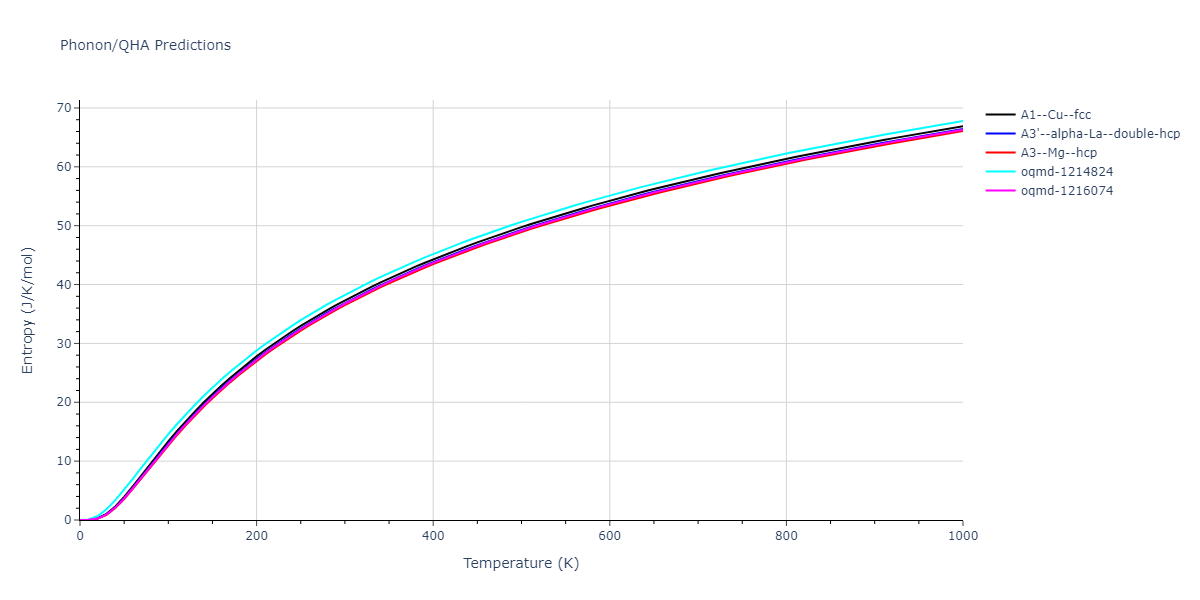 2022--Xu-Y--Ni-Pd--LAMMPS--ipr1/phonon.Pd.S.png