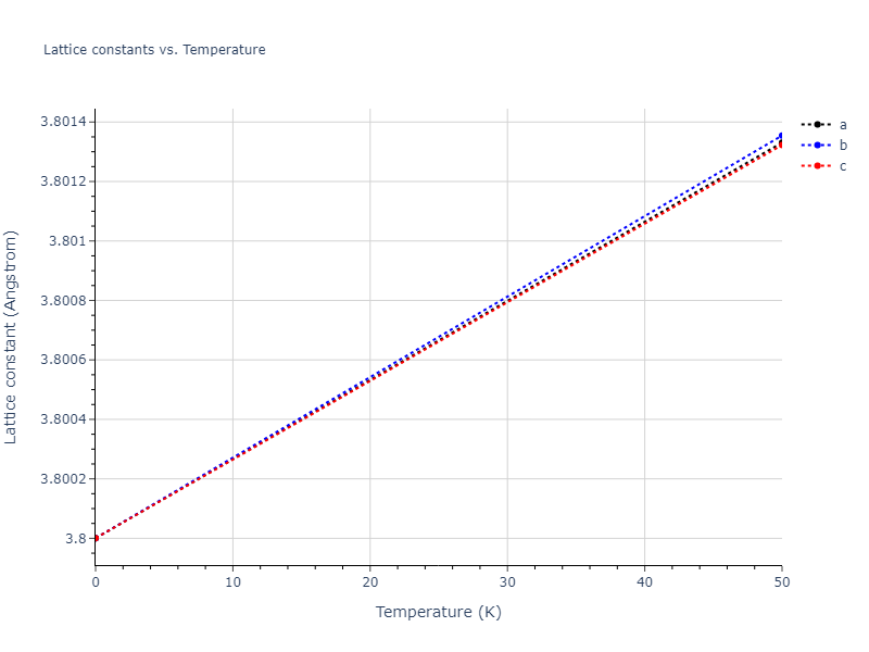 2022--Xu-Y--Ni-Rh--LAMMPS--ipr1/mdsolid.Rh.A1--Cu--fcc.71c534b1.a