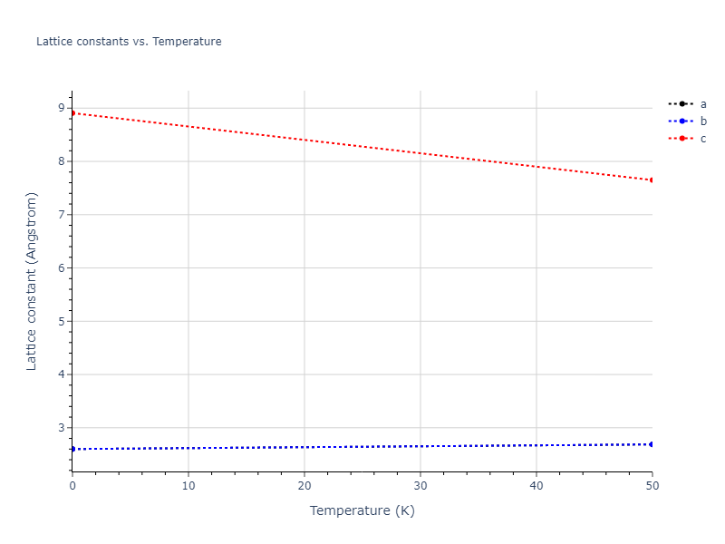 2022--Xu-Y--Ni-Rh--LAMMPS--ipr1/mdsolid.Rh.oqmd-1214742.137ad5f0.a