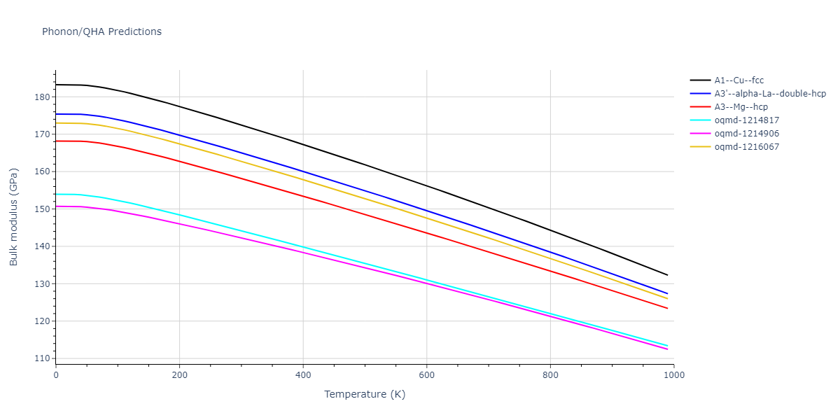 2022--Xu-Y--Ni-Rh--LAMMPS--ipr1/phonon.Ni.B.png