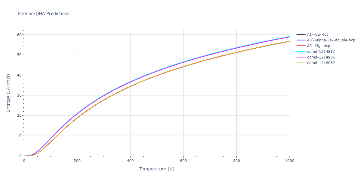 2022--Xu-Y--Ni-Rh--LAMMPS--ipr1/phonon.Ni.S.png