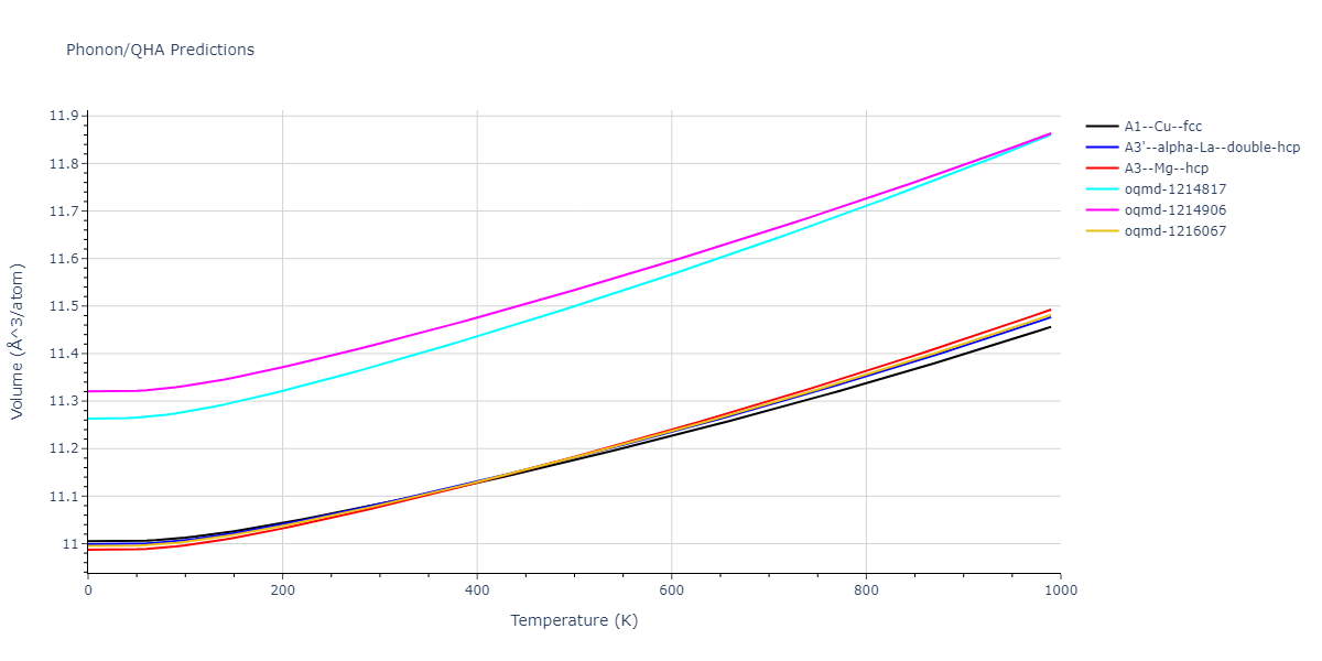 2022--Xu-Y--Ni-Rh--LAMMPS--ipr1/phonon.Ni.V.png