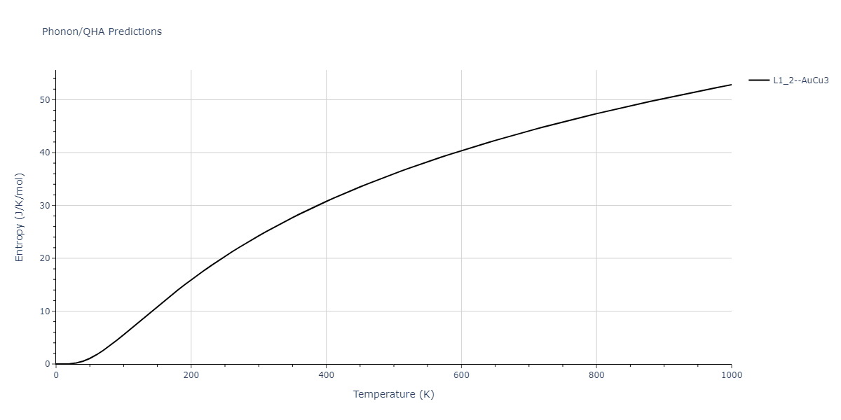 2022--Xu-Y--Ni-Rh--LAMMPS--ipr1/phonon.Ni3Rh.S.png