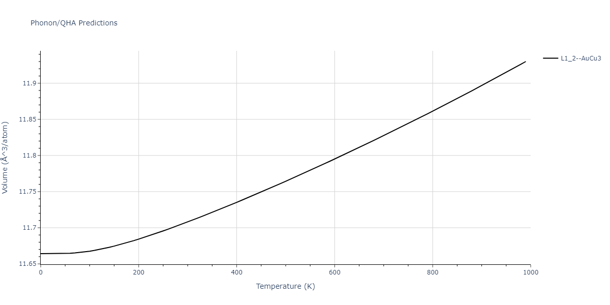 2022--Xu-Y--Ni-Rh--LAMMPS--ipr1/phonon.Ni3Rh.V.png