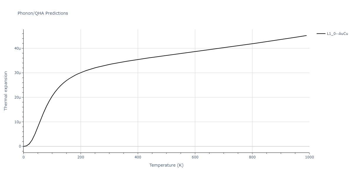 2022--Xu-Y--Ni-Rh--LAMMPS--ipr1/phonon.NiRh.alpha.png