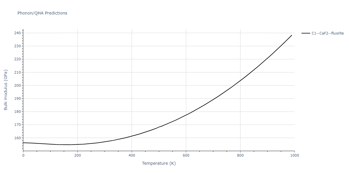 2022--Xu-Y--Ni-Rh--LAMMPS--ipr1/phonon.NiRh2.B.png