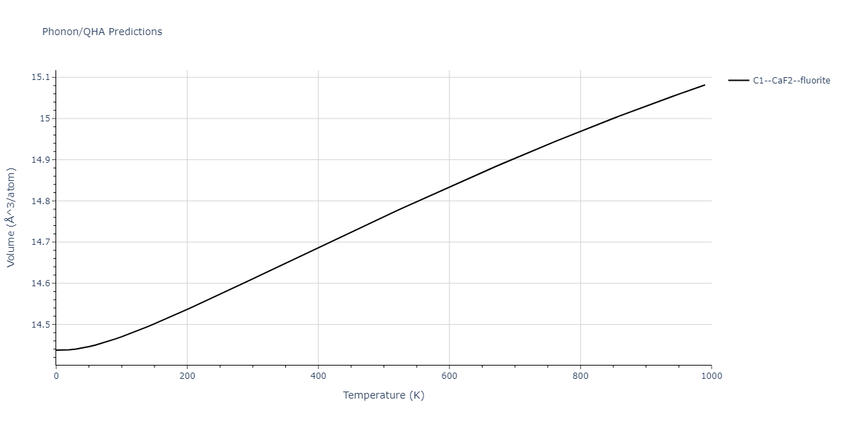 2022--Xu-Y--Ni-Rh--LAMMPS--ipr1/phonon.NiRh2.V.png