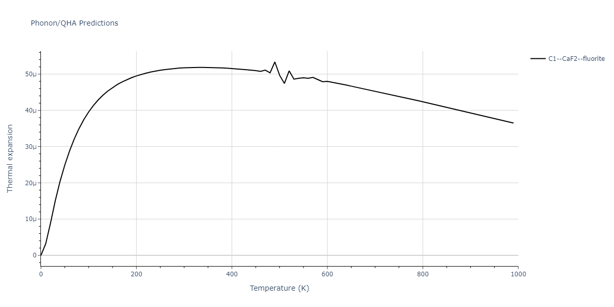 2022--Xu-Y--Ni-Rh--LAMMPS--ipr1/phonon.NiRh2.alpha.png