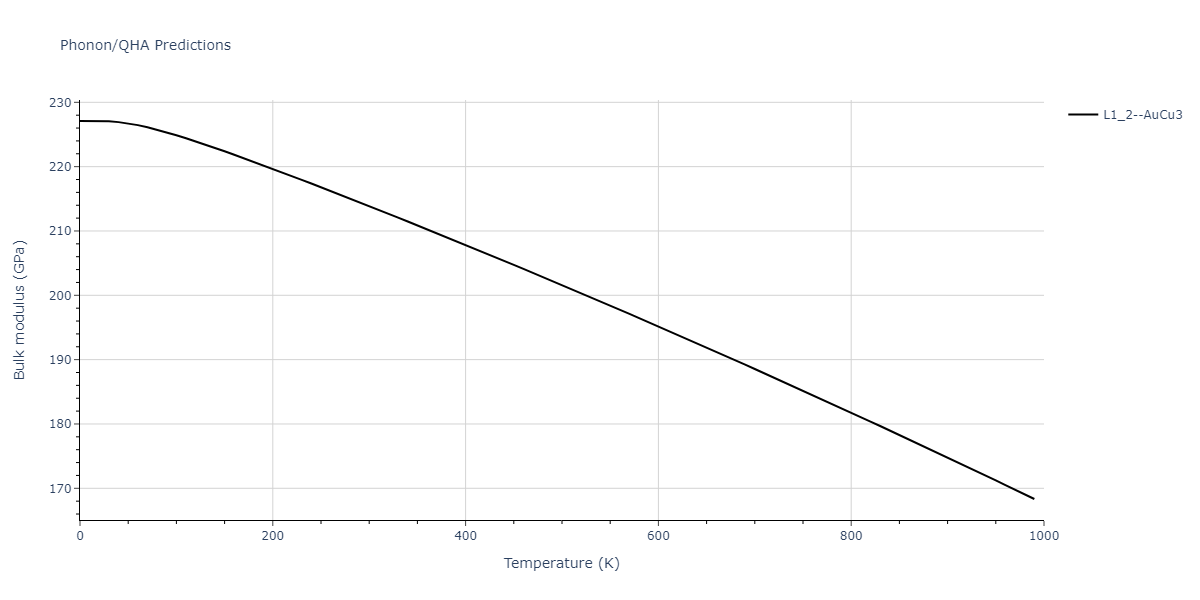 2022--Xu-Y--Ni-Rh--LAMMPS--ipr1/phonon.NiRh3.B.png