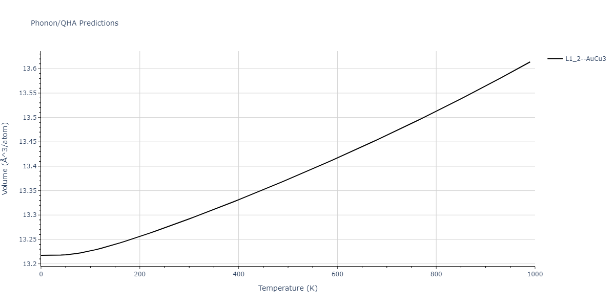 2022--Xu-Y--Ni-Rh--LAMMPS--ipr1/phonon.NiRh3.V.png