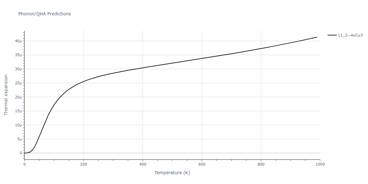 2022--Xu-Y--Ni-Rh--LAMMPS--ipr1/phonon.NiRh3.alpha.png