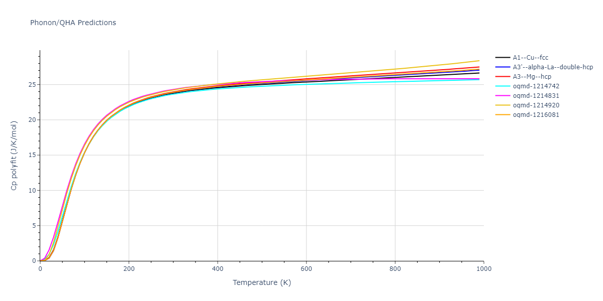 2022--Xu-Y--Ni-Rh--LAMMPS--ipr1/phonon.Rh.Cp-poly.png