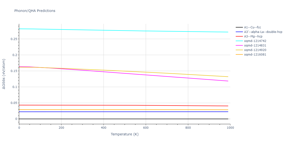 2022--Xu-Y--Ni-Rh--LAMMPS--ipr1/phonon.Rh.G.png