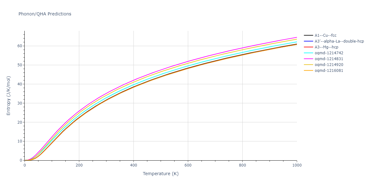 2022--Xu-Y--Ni-Rh--LAMMPS--ipr1/phonon.Rh.S.png