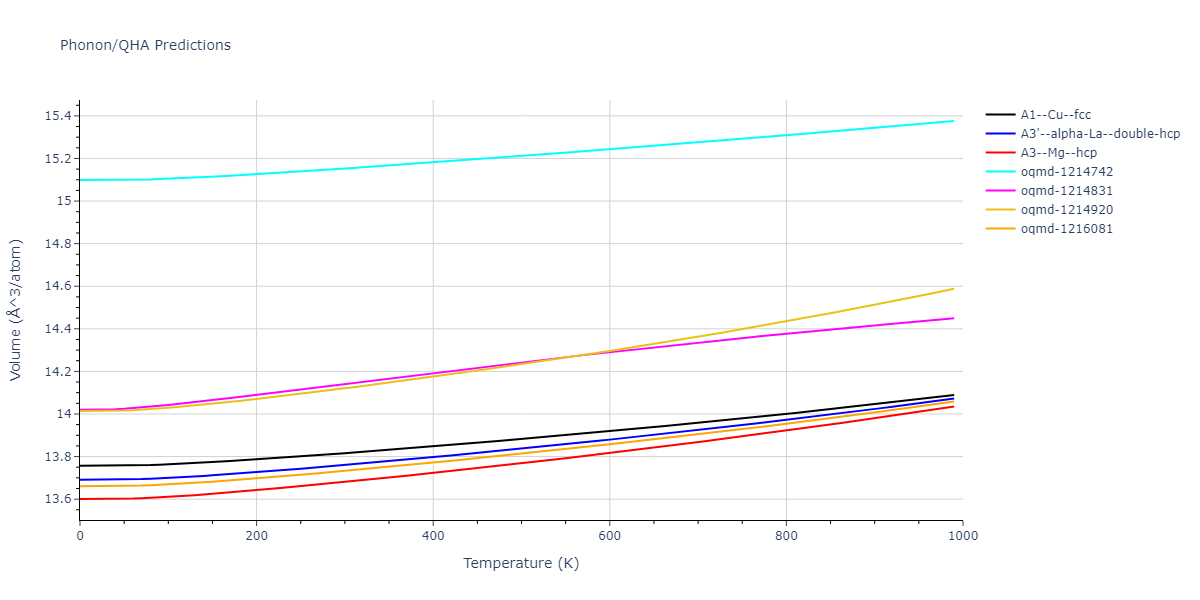 2022--Xu-Y--Ni-Rh--LAMMPS--ipr1/phonon.Rh.V.png