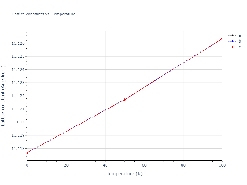 2022--Zhou-M--Zr--LAMMPS--ipr1/mdsolid.Zr.oqmd-1214856.624b7ad2.a