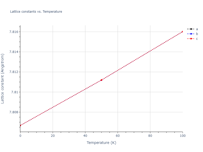 2022--Zhou-M--Zr--LAMMPS--ipr1/mdsolid.Zr.oqmd-1214945.e25471b1.a
